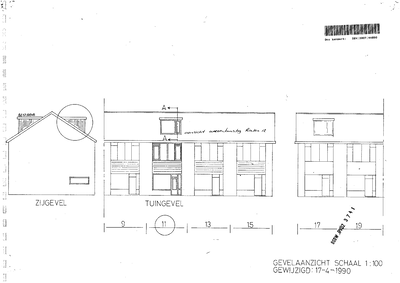 Digitale beschrijving item